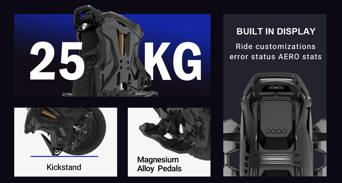 Why the nosfet aero