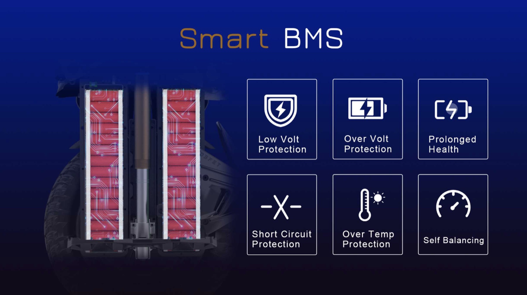 NOSFET AERO 50S smart BMS with low voltage, over voltage, short circuit and over temperature protection